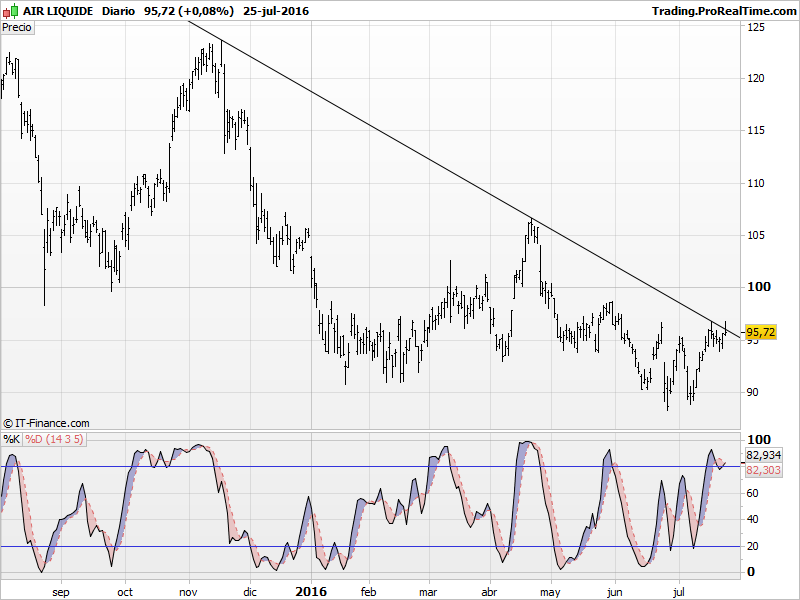 AIR LIQUIDE.png