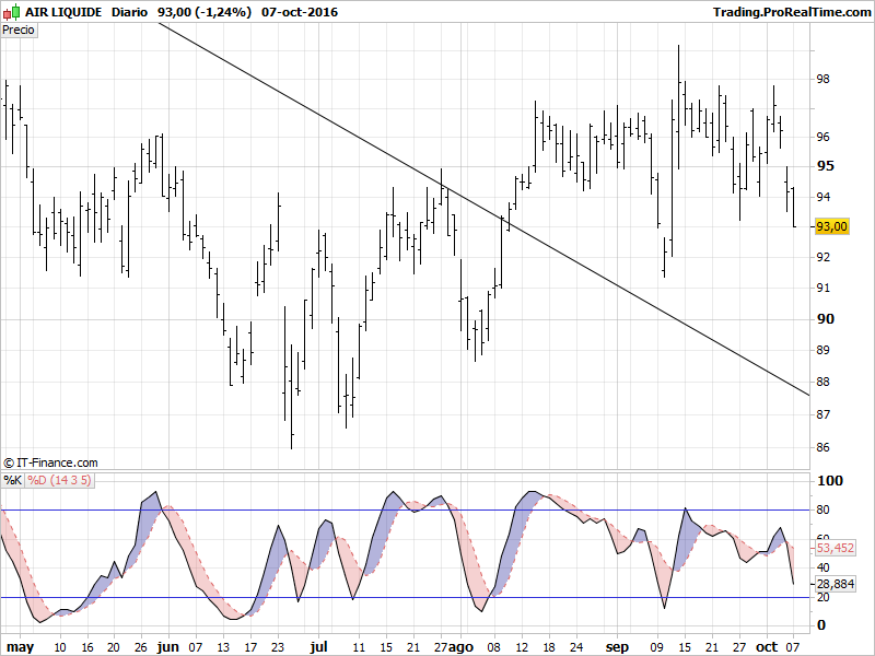 AIR LIQUIDE.png