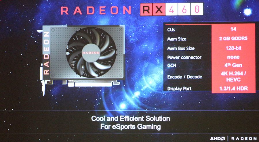 AMD-Radeon-RX-460-Specifications-900x494.jpg