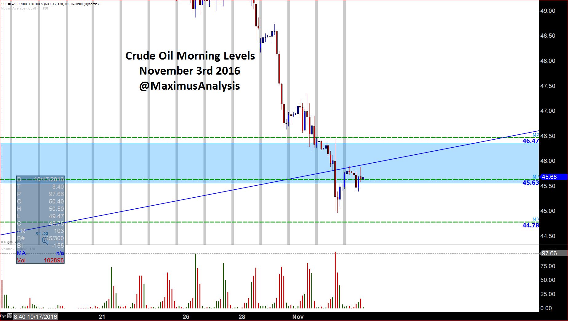 Crude Oil.JPG
