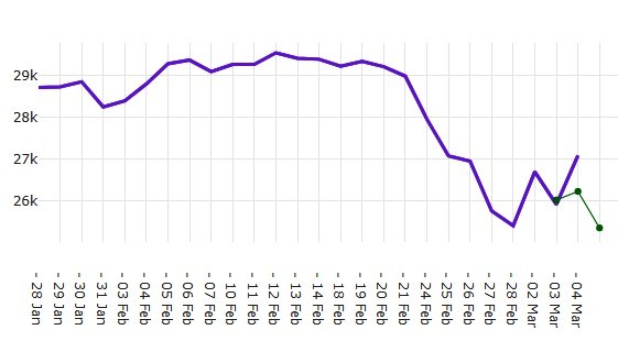 DJIA - Copie.jpg