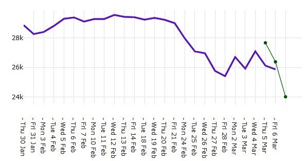 DJIA - Copie.jpg