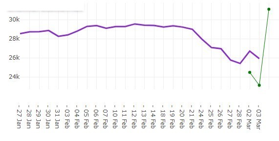 DJIA.jpg