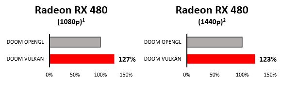 doom-spec.png