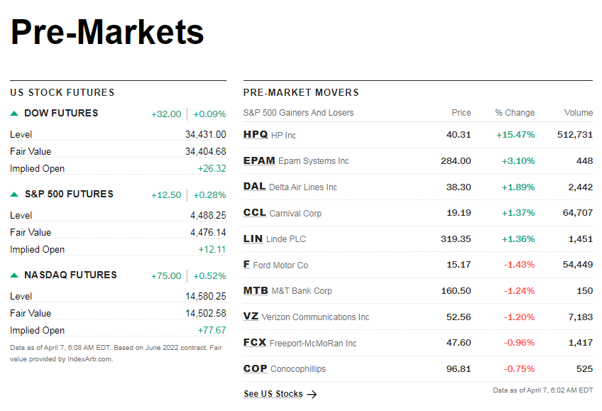 premarket1.png