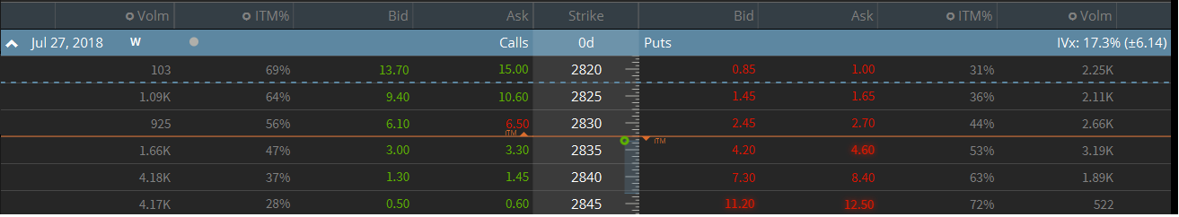 spx_options.png
