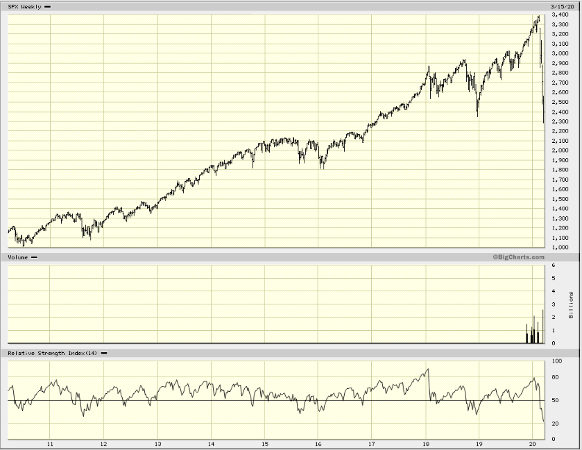 SPX_WEEKLY.png